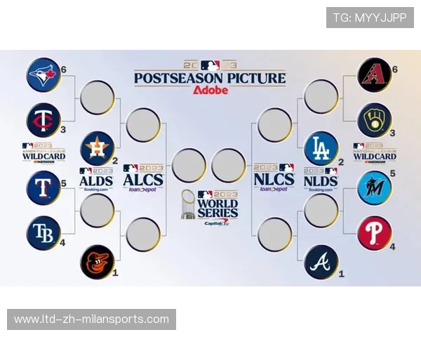 季后赛倒计时，各队战术全线升级！，季后赛倒计时,各队战术全线升级了吗
